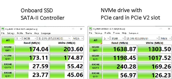 Piplus Key Pi+® (PiPlus®) PCIe 3.0 X4 to M.2 NVME to NVME SSD PCI-e 3.0 x 4 Host ...