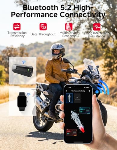 KEMIMOTO Wireless TPMS Sensors