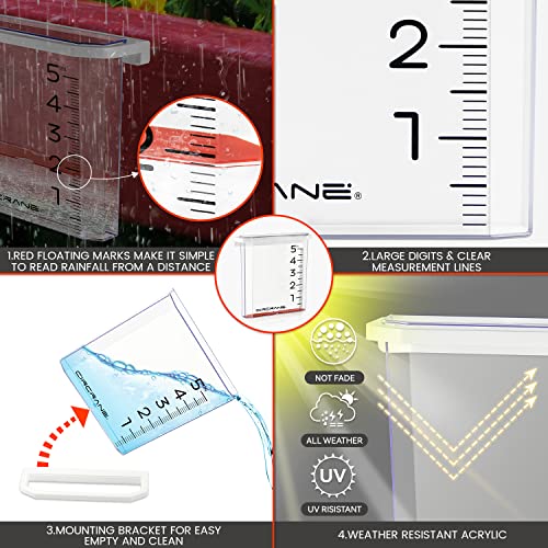 Circrane 5-Inch Waterfall Rain Gauge, Easy Read Outdoor Rain Gauge for Garden, Deck, Lawn and Yard, with Weather Resistant Bracket & Stainless Steel Screws, Clear - Thumbnail 5