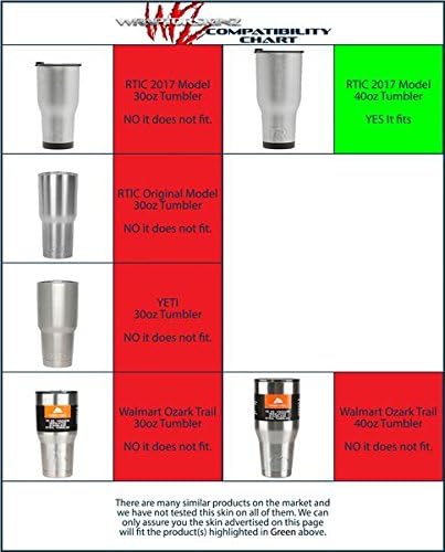 Miniatura 4 de Skin Wrap Decal for New 2017 RTIC Tumblers 40oz Lots of Dots Red on Pink (TUMBLER NOT INCLUDED)