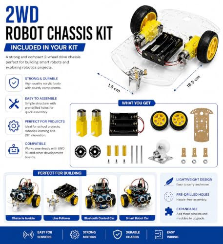 Image of The Ultimate Starter UNO Kit | Based on UNO R3 Development Board | 25+ Most Vital Components 50+ Projects | Comes With Free Video Tutorial