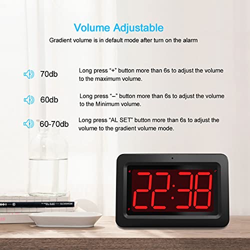 Eutukey Digital Wall Clock Battery Operated, 3" Led Large Alarm Clock, Low Brightness Display, 2 Pcs D-Type Batteries Last About 12 Months, For Bedroom, Living Room (Can't Read In Strong Light #TOP6
