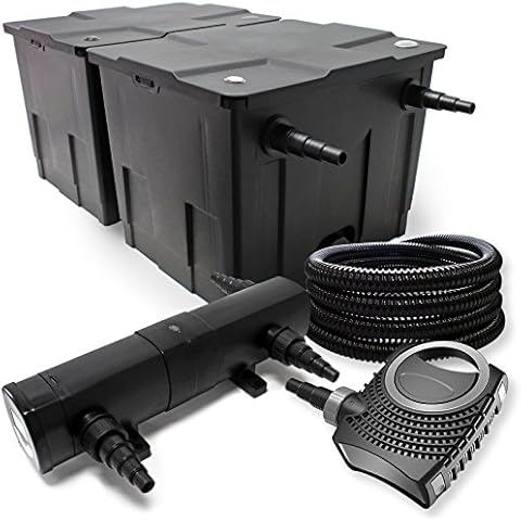 Teichfilter Set aus 60000l Filter UVC Teichklärer mit 24W 80W Pumpe 25m Schlauch Cover