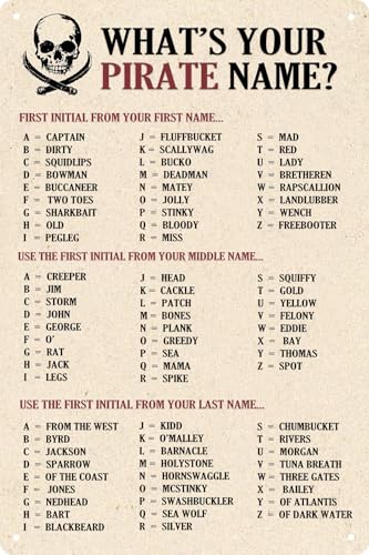 Funny Bar Wall Decor What's Your Pirate Name Poster Retro
