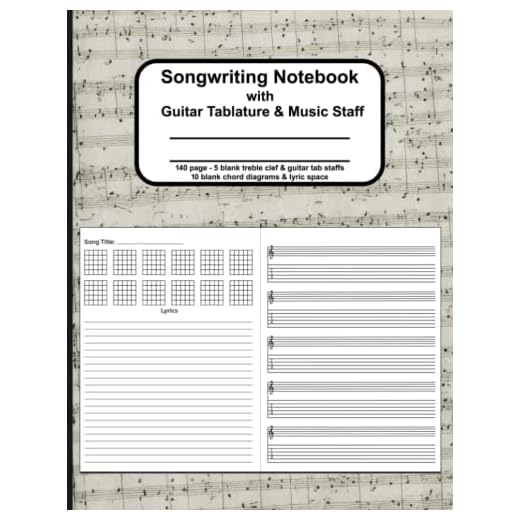 Guitar Tab Books | Guitar Songwriting Book with Guitar Tablature & Music Staff : Songwriters Notebook: 5 Blank Treble Clef & Guitar Tab Staves | 10 Blank Chord Diagrams & Lyric Space | 140 pages
