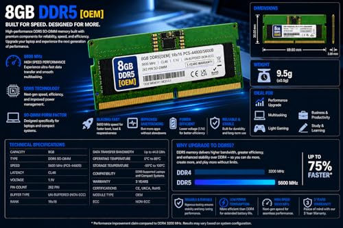 Image of 8GB DDR5 5600MHz OEM Laptop RAM Compatible with Samsung [Key Specs: PC5-44800 /5600B | 262-Pin SO-DIMM | CL46 | 1Rx16 | 1.1V | Non-ECC] | 3 Years Seller Warranty