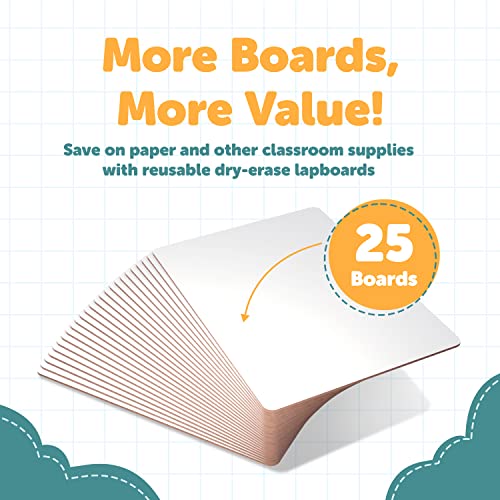 Dry Erase Lapboards - Pack of 25 Whiteboard Set - 9x12 - Student Single Sided - Improve Children's Classroom Learning with Reusable, Durable, Portable White Boards
