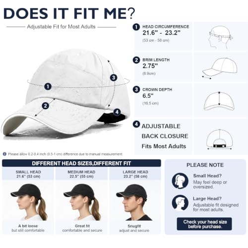 Image of Mens Waterproof Baseball Cap Womens Rain Hat Quick Dry Running Hat with Sweatband Outdoor Golf Breathable Sports Cap