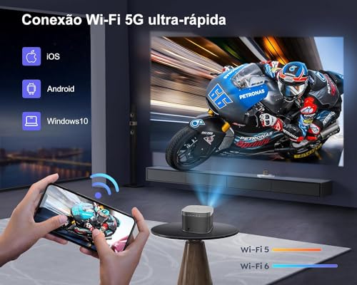 Salange F18P Projetor Android, 650 ANSI / 1080p Nativo / 4K Suporte, Wi-Fi 5G BT 5.0, Foco Eletrônic