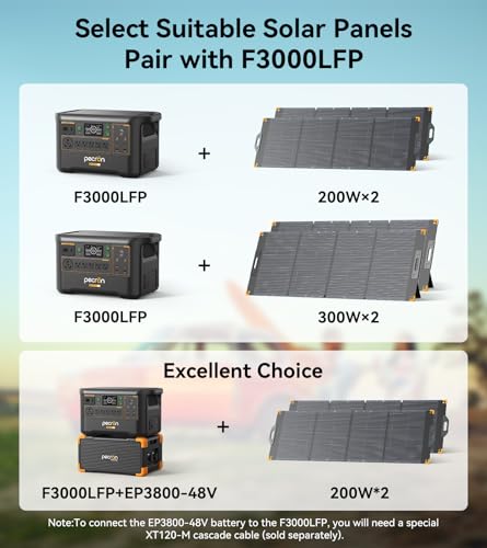 Image of PECRON Portable Power Station F3000LFP with Cart Kit, 3072Wh Solar Camping Generator, 3600W Solar Generator for RV, Home Use, CPAP