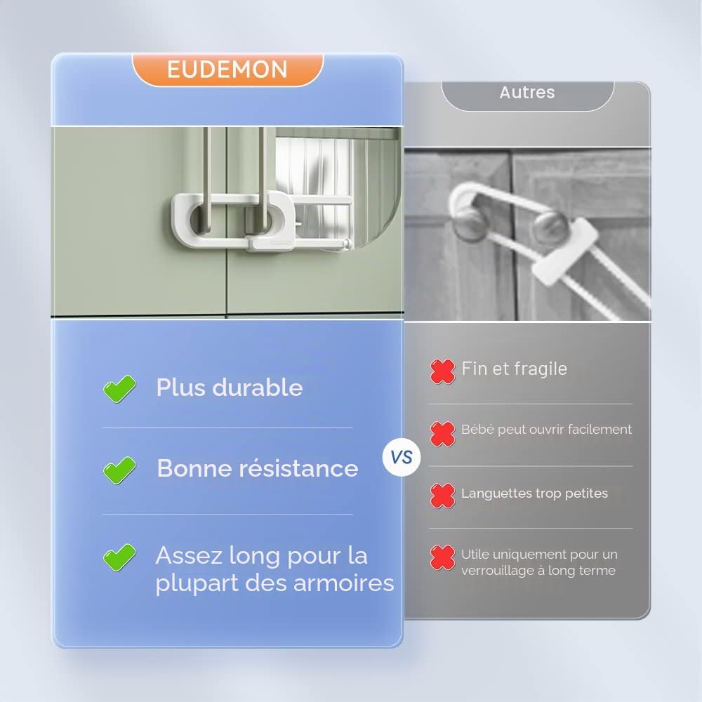 EUDEMON Lot de 3 Verrous de Sécurité pour Armoire en Forme de U, Verrou de Sécurité pour Bébé pour Tiroirs et Poignées de Placard, Commode, Cuisine, Rangement, Facile à Installer