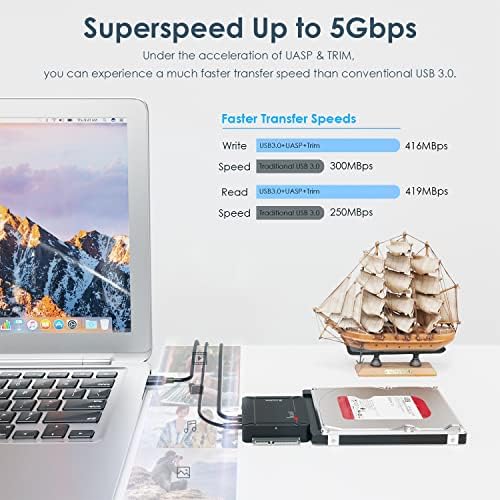 SATA to USB 3.0, WAVLINK USB 3.0 to Dual Bay SATA Adapter, External 2.5" 3.5'' SATA Hard Drive Adapter Cable for Files Transfer&Backup with Offline Cloning Function,2 x 18 TB,5Gbps SATA III UASP