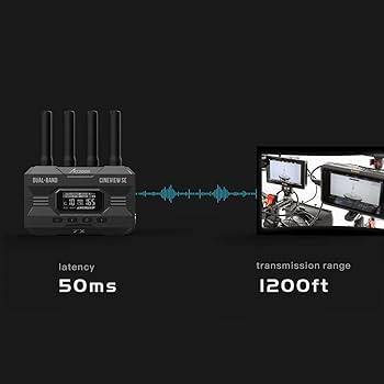 リュウさん専用　Accsoon CineView SE レシーバー CineView SE Wireless Video Transmitter and Receiver - Accsoon