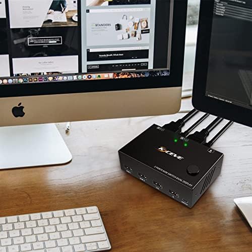 KVM Switch 2 Monitors 2 Computers, 4K@30Hz Dual Monitor HDMI USB 2.0 Switcher 2 in 2 Out PC Keyboard Mouse Switcher Support Extended And Copy Display