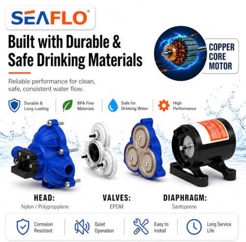Image of SEAFLO 33-Series Diaphragm Water Pressure Pump (12V | 3.0 GPM | 45 PSI), Blue Housing
