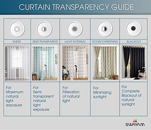 Image of Swayam 90% Blackout Polyester Window Curtain for Living Room & Bedroom | 5 Feet | Room Darkening Curtain with Eyelets | Pack of 1 | Geometric Design - Turquoise