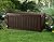 Keter Glenwood Garden Storage Waterproof Box