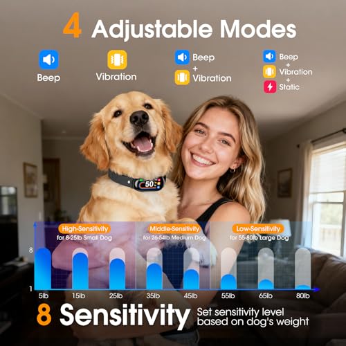 Dog Bark Collar for Small Medium Large Dogs 10-100lbs, Automatic Bark Device with Anti-False Trigger & Bark Count Tracking, 4 Training Modes and 8 Sensitivity to Effectively Stop Barking, Black - Image 6