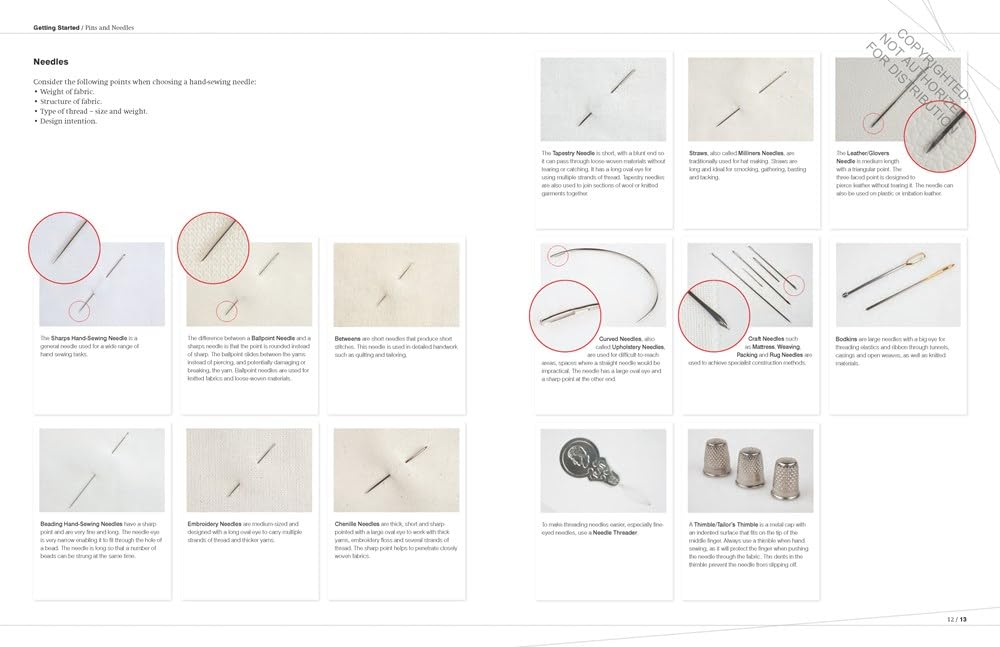 Sewing for Fashion Designers