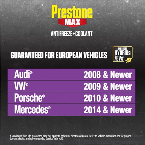 Prestone MAX Euro Violet 50/50