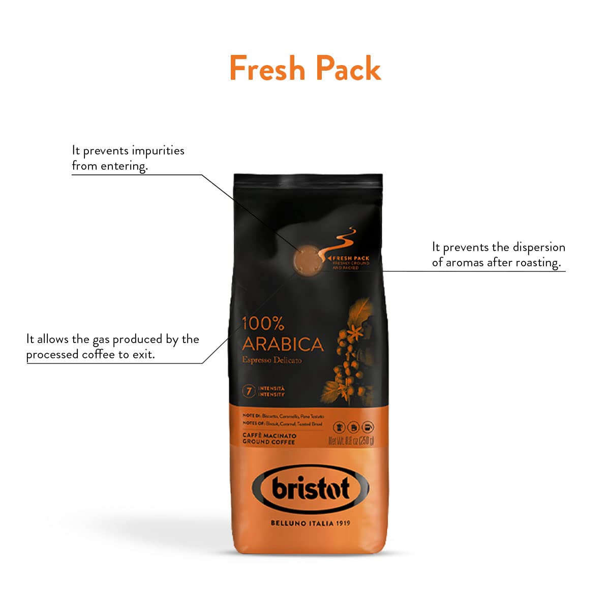 Bristot, Caffè Macinato 100% ARABICA - Totale 1 kg - Caffè in Polvere per Moka, Miscela dal Brasile e Centro AmericaLieve Acidità e Moderata Intensità - Set da 4 Confezioni da 250g