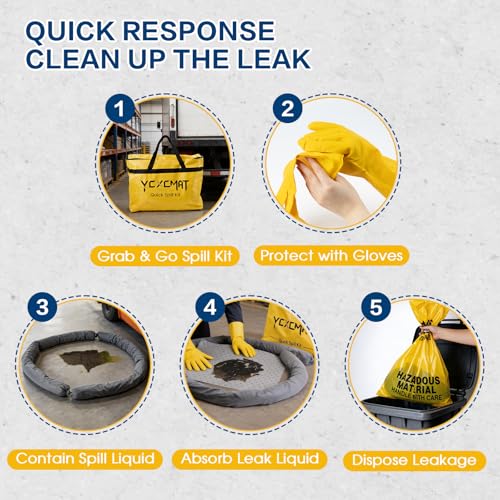 Image of Universal Spill Kit for Chemical, Water & Garage Oil Cleanup 2 Pack