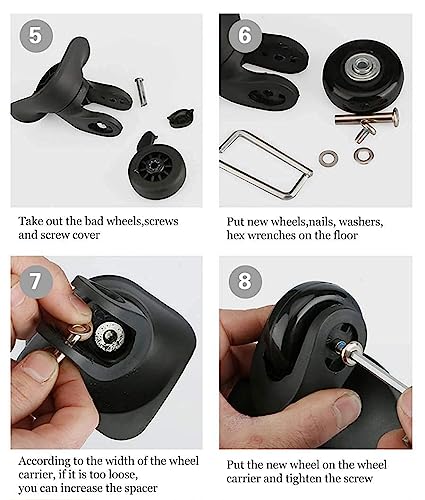 Product Variant View