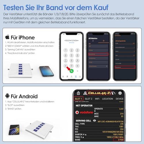 Mobilfunk Verstärker für Zuhause, 5G 4G LTE Band 1/3/7/8/20 Handy Signalverstärker Empfangsverstärker Repeater Mobilfunk für Alle Deutschen Netzbetreiber Vodafone O2 Telekom T-Mobile E-Plus