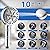 Rain Shower Head with Handheld Head High Pressure 10" Rainfall Showerhead + 7-Spray Handheld Showerhead Combo, 11" Shower Extension Arm, 71" Hose, 3 Settings Diverter, Chrome