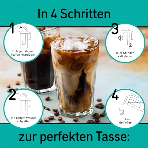 Coffee Gator Cold Brew Kaffeebereiter – 1.4 Liter (47 oz) Eiskaffeekanne mit Borosilikatglaskaraffe und Filter - auch für heißen Tee – Ansicht 6