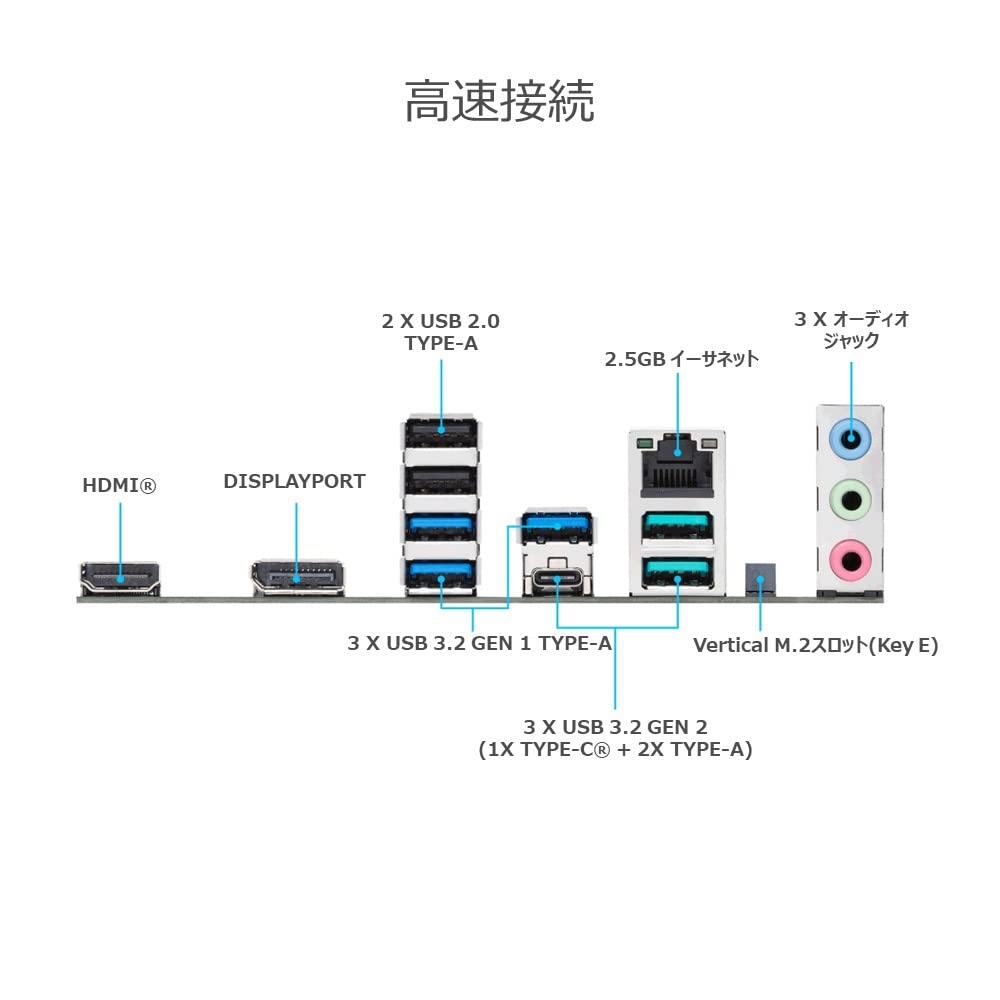 Amazon | ASUS INTEL 第13.12世代 LGA1700 対応 H770 搭載 ATX マザ 