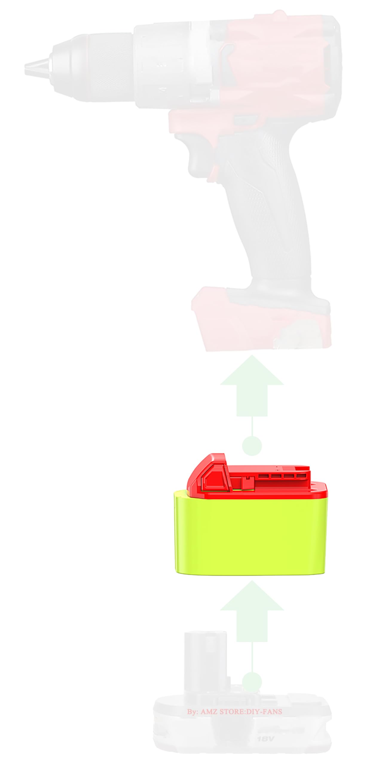 BTRUI for Ryobi 18V to for Milwaukee 12V Battery Adapter