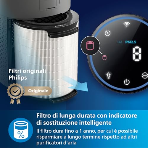 Image of Philips Smart Air Purifier AC1715 - Purifies rooms up to 36 m - Removes 99.97% of Pollen, Allergies, Dust and Smoke, Wi-Fi Connectivity, Quiet and Low energy consumption, Ideal for Bedrooms.