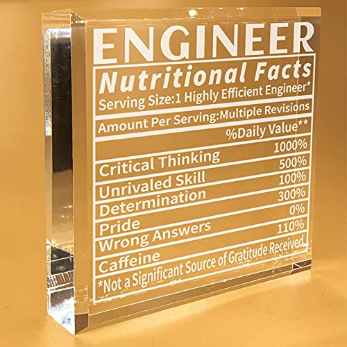 Engineer Nutritional Facts Gifts | For Men | Women | Desk | Office | Birthday | Christmas | Keepsake | Paperweight