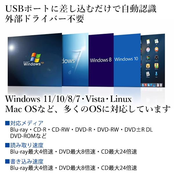 Amazon.co.jp: 外付けBlu-rayドライブ Win11/Mac対応 7-in-1 USBハブ