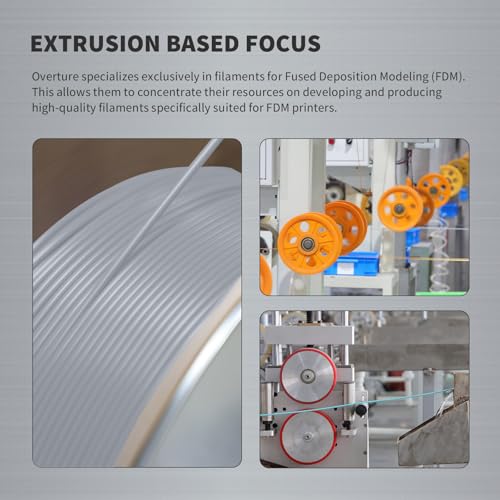 Image of OVERTURE Super PLA+ Filament 1.75mm, Toughness Enhanced PLA Plus, Professional Toughness 3D Printer Filament 1kg (2.2lbs), High Precision + /- 0.02mm (White)