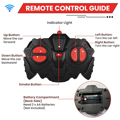 Image of Kidology RC Drift Car with Smoke Effect for Kids & Teens | 1:36 Remote Control Racing Car with LED Lights & Sound | High Speed Drift RC Car for Indoor Outdoor Play (Red)