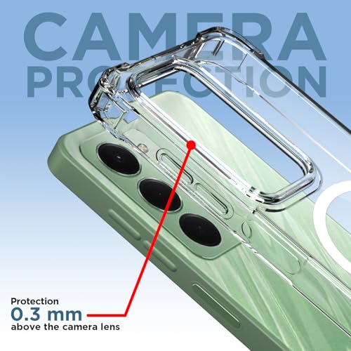 Image of Pikkme Back Cover for Redmi 15 5G Mag-Safe Shockproof PC + TPU Protective Case Magnetic Support Bumper Case (Transparent Mag-Safe)