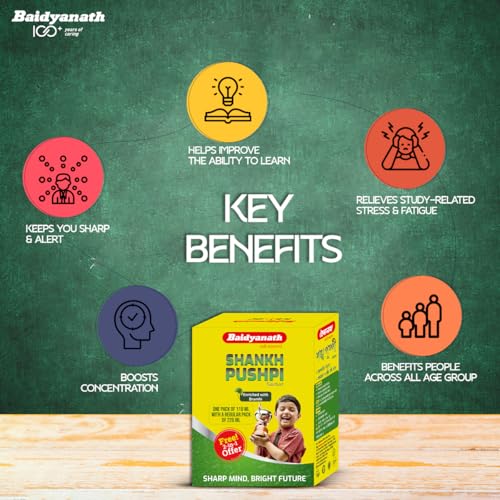 Image of Baidyanath Shankhapushpi Sharbat Combo - 220 ml + 110 ml (pack of 1)