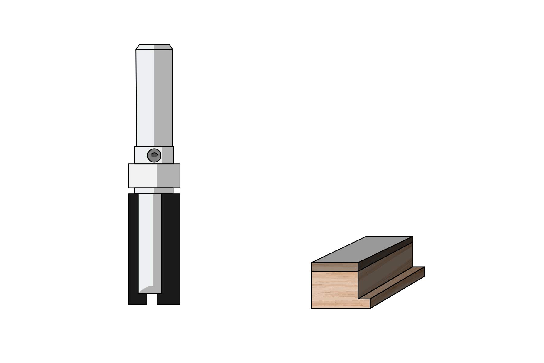 Famag3157.819 Template Slot Cutter HM 19 x 25.4 x 63 mm, Shaft 8 mm
