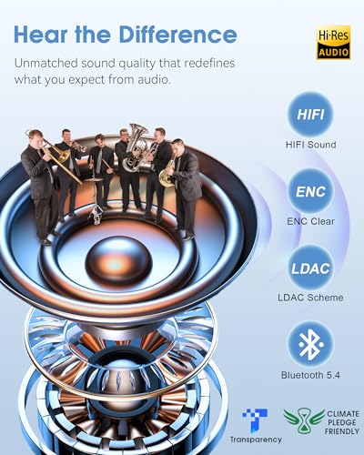 MUSICOZY Sleep Headphones Bluetooth Headband - 14HR Battery Life - Image 4