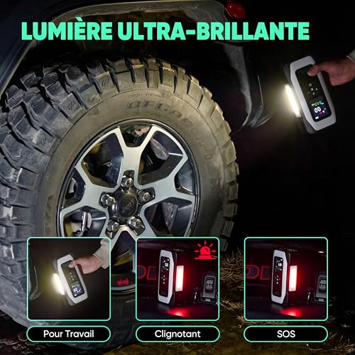 Portable Air Compressor for Car and Truck