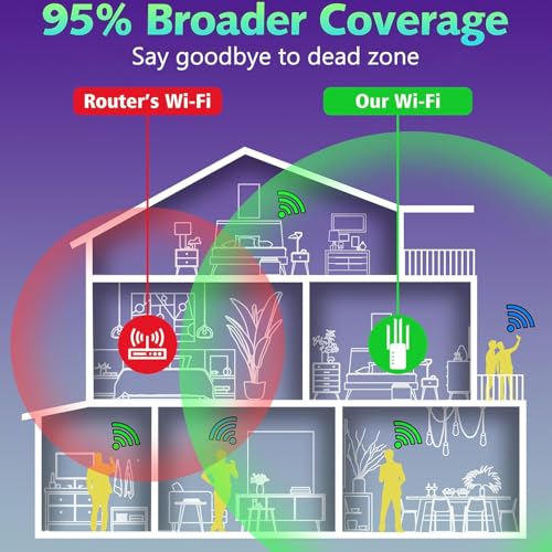 Encuentra reviews de Amplificador Smart wifi los 10 mejores. 30 Imagen adicional