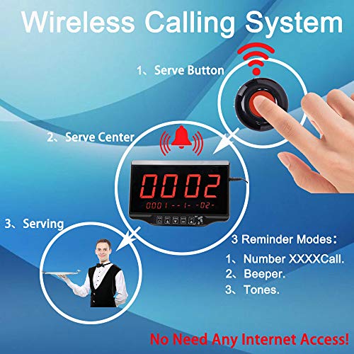 Wireless Calling System Restaurant Pager Customers Patient Caregiver Alert Paging System for Clinic Hospital Church Office Cafe Shop Smart Nurse Call Button 1 Display Receiver and 10 Call Button