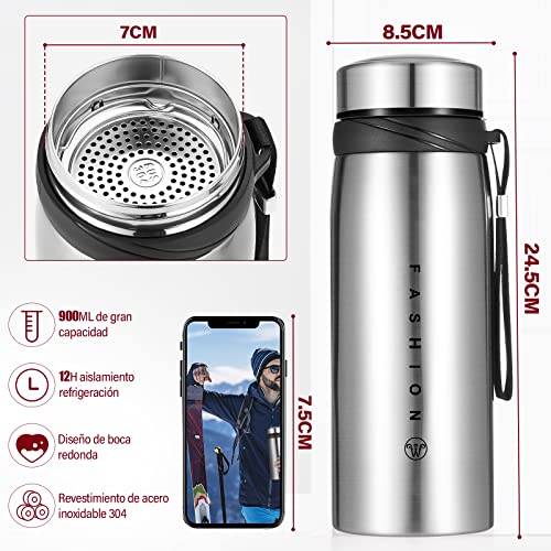 El mejor review de Plato termo bebe los más solicitados. 40 Imagen adicional