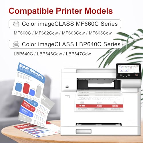 Image of 075H Toner Cartridge Replacement for Canon 075H Toner 075 075H High Yield Work for Canon Color imageCLASS MF662Cdw MF663Cdw MF665Cdw LBP646Cdw LBP647Cdw LBP640 MF660 Printer (4 Pack)