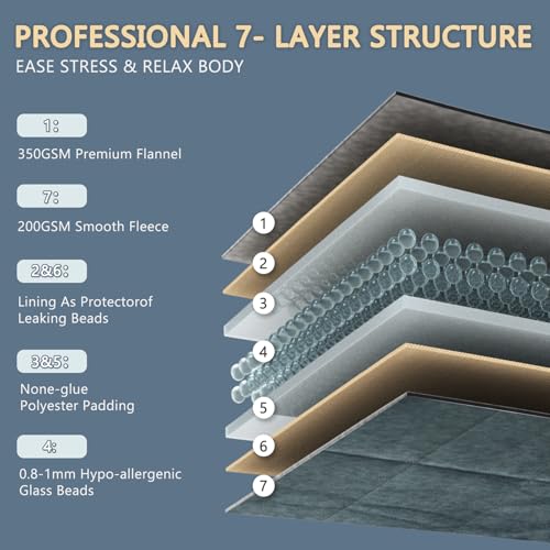 L'AGRATY Weighted Blanket - 48"x72" 15lbs Soft Breathable Heavy Blanket Flannel Material with Glass Beads for Adult All-Season Summer Fall Winter Soft Thick Comfort
