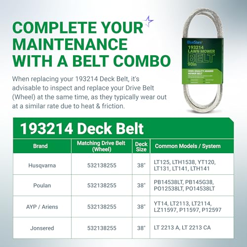 Image of BlueStars 125907X 532125907 193214 Deck Belt | Aramid Cord | 1 /2 x 90 | DeckBelt for 38 inch Deck Craftsman Husqvarna AYP Dixon Jonsered Poulan Mowers Replaces 105732X 120302X 21546076 M79204 532193214