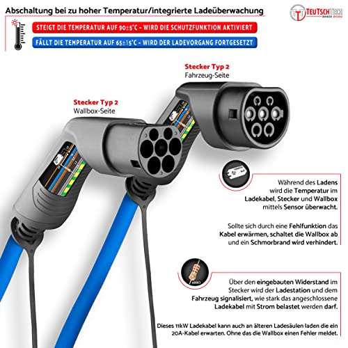 TEUTSCHTECH, Cavo di Ricarica EV a Spirale i 6M i