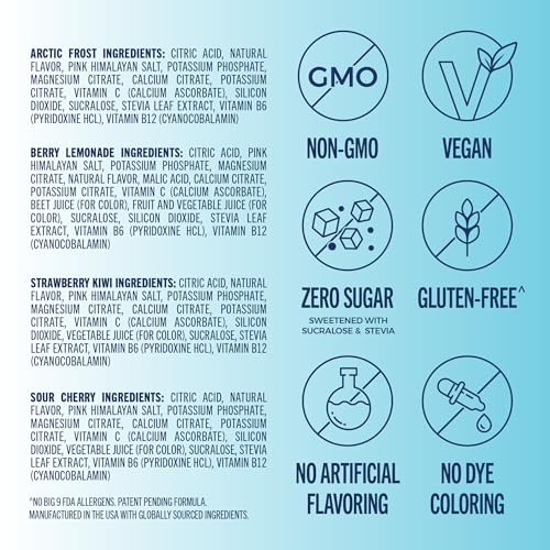 Image of TREVI Electrolytes Powder Packets, Sugar Free Hydration, Favorites 20 Pack
